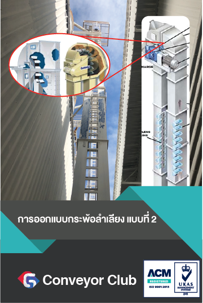 การออกแบบที่ถูกต้องเกี่ยวกับการคำนวณ การเลือกใช้ ระบบสายพานกระพ้อลำเลียง (Bucket Belt Elevator) 